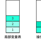 WfcXAf