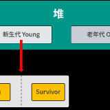 Wfg2vj