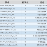 WLCo8g