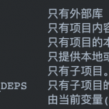 WOadYt