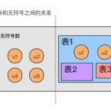 Wqv2DK