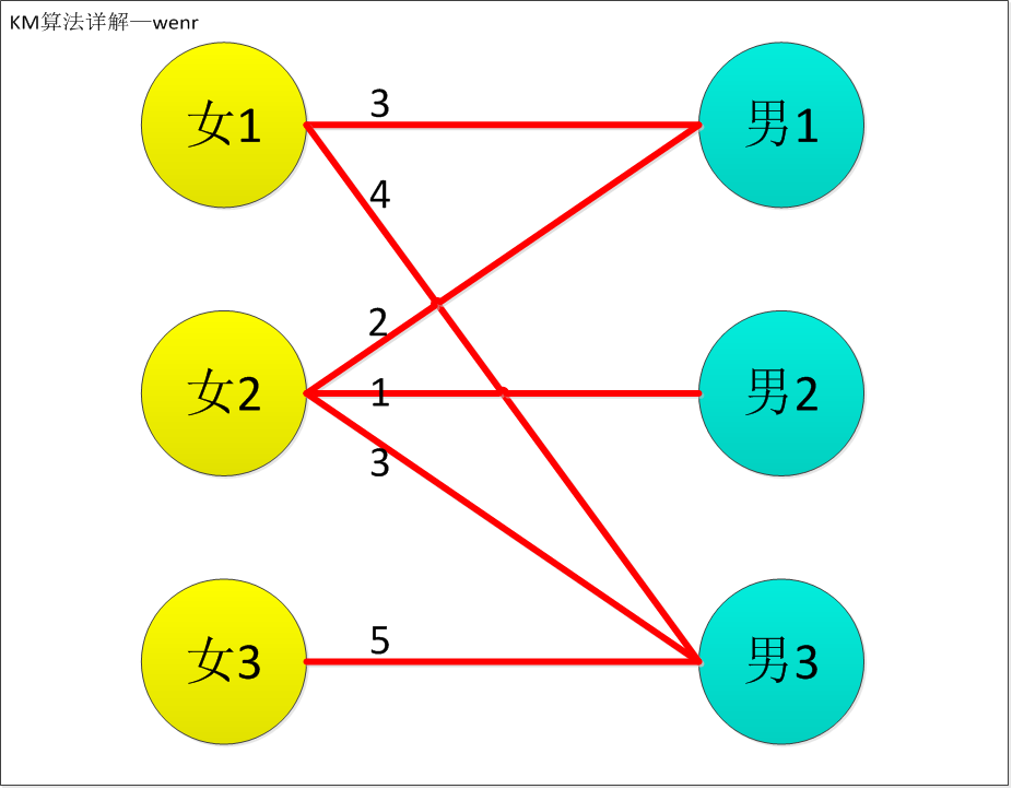 670878-20170604131038711-1791348557