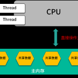 f9LFtP