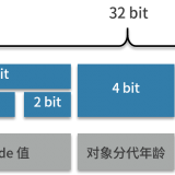 fiYq58