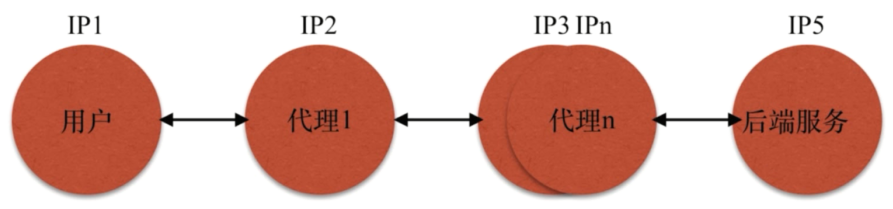 image-20210803165207159