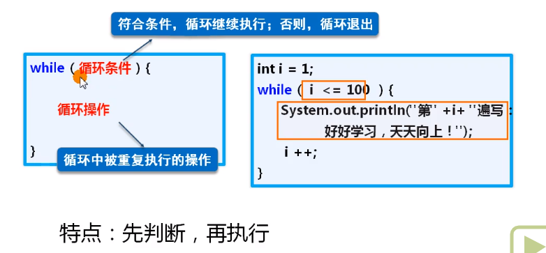 while循环