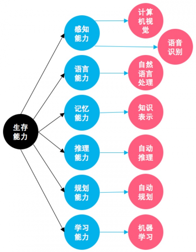fu7IMj.png