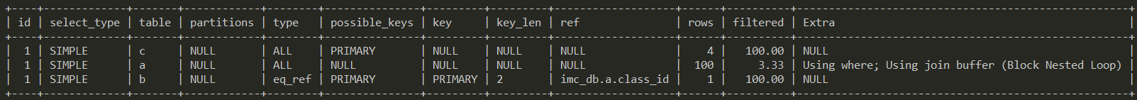 image-20210811235733016