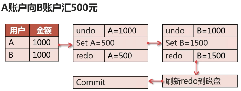 image-20210812172333583