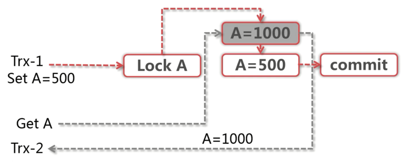image-20210812173603660