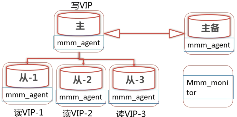 image-20210812231446322