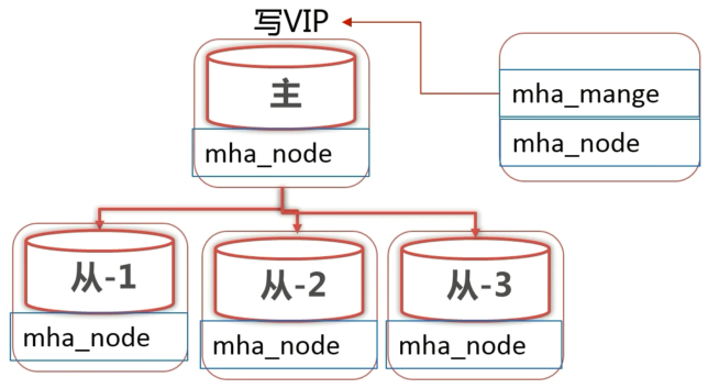 image-20210812234359618
