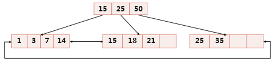 image-20210812105914224