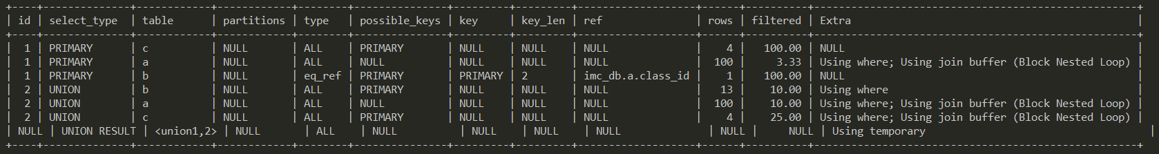 image-20210812002211211