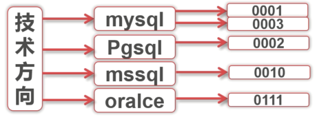 image-20210812104441554