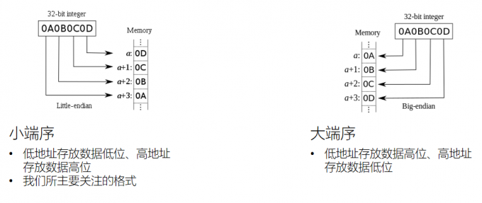 fdg7Q0.png