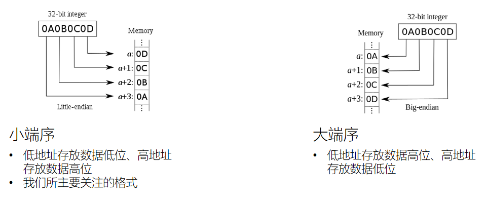 fdg7Q0.png