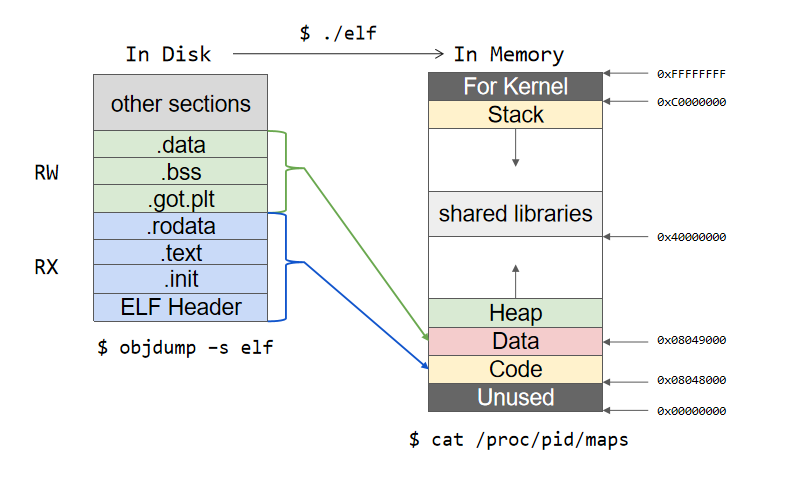 fdsi1f.png