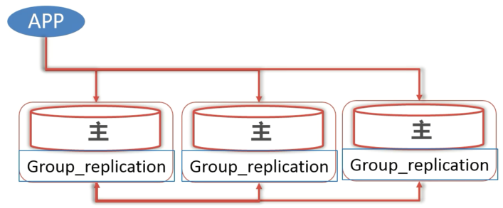 image-20210813103246587