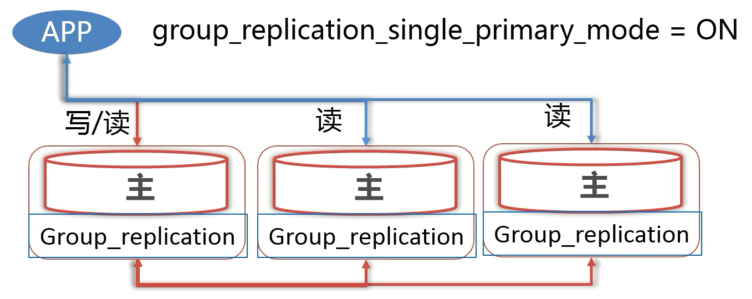image-20210813104201909