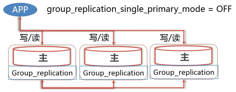 image-20210813104937045