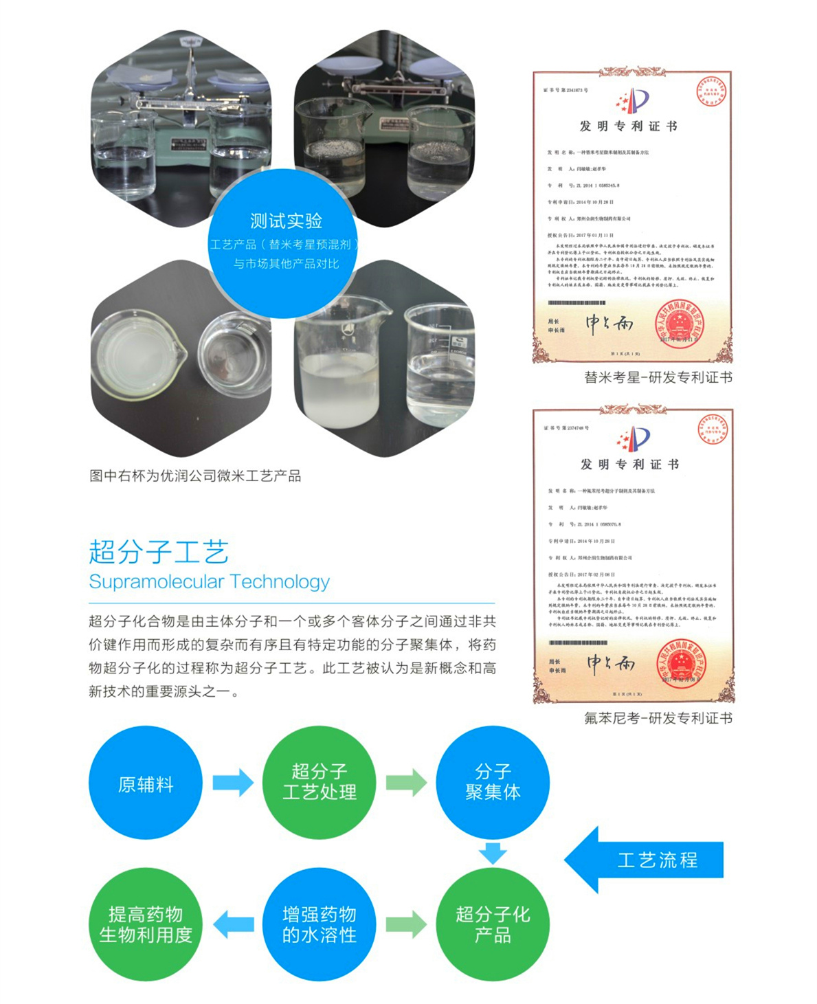 企业资质 副本4