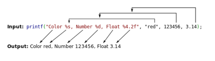 fDPph8.png