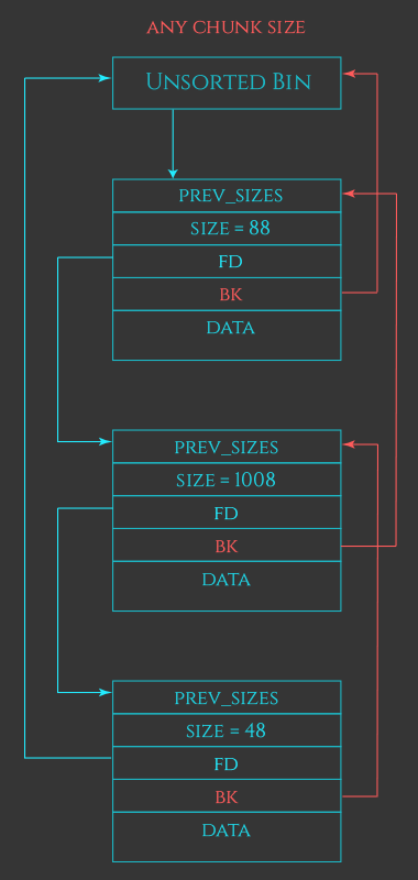 f6S7X4.png