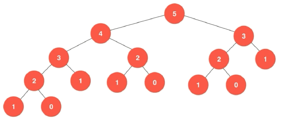 image-20210826131700415