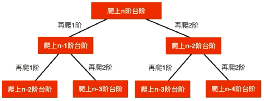 image-20210826140823527