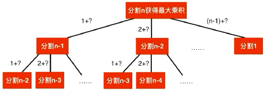 image-20210826155619562