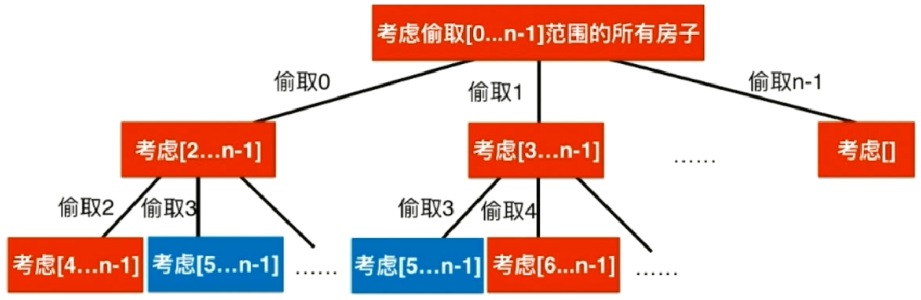 image-20210826200709019