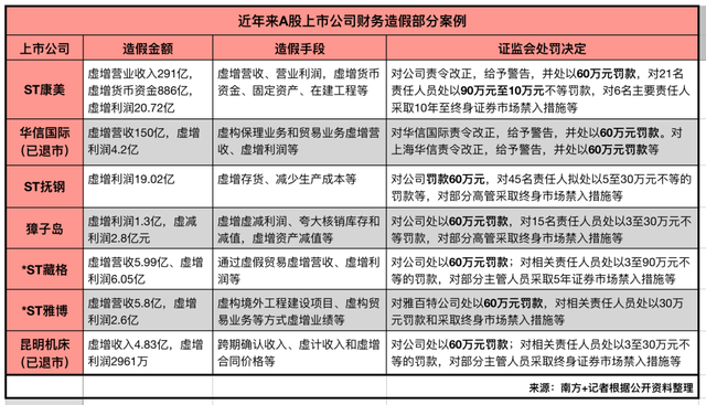 赵薇的事,到底有多大-幽兰花香 赵薇的事,到底有多大-幽兰花香