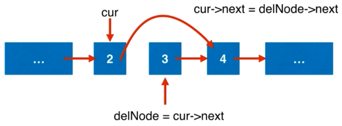 image-20210830230902920