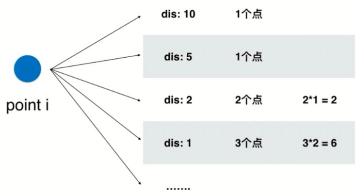 image-20210830132619928