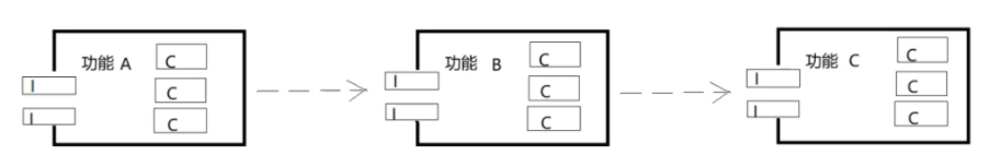 image-20210710144613164