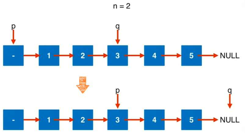 image-20210831131744021