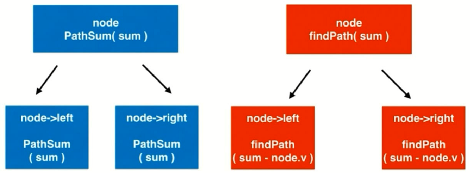 image-20210902091126196