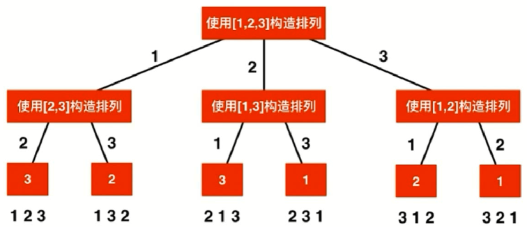 image-20210902165504606
