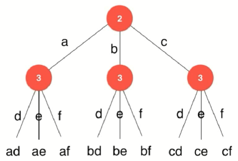 image-20210902153448426
