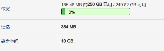 出vir3.75小鸡(已出完)-Xbox-谷姐靓号网