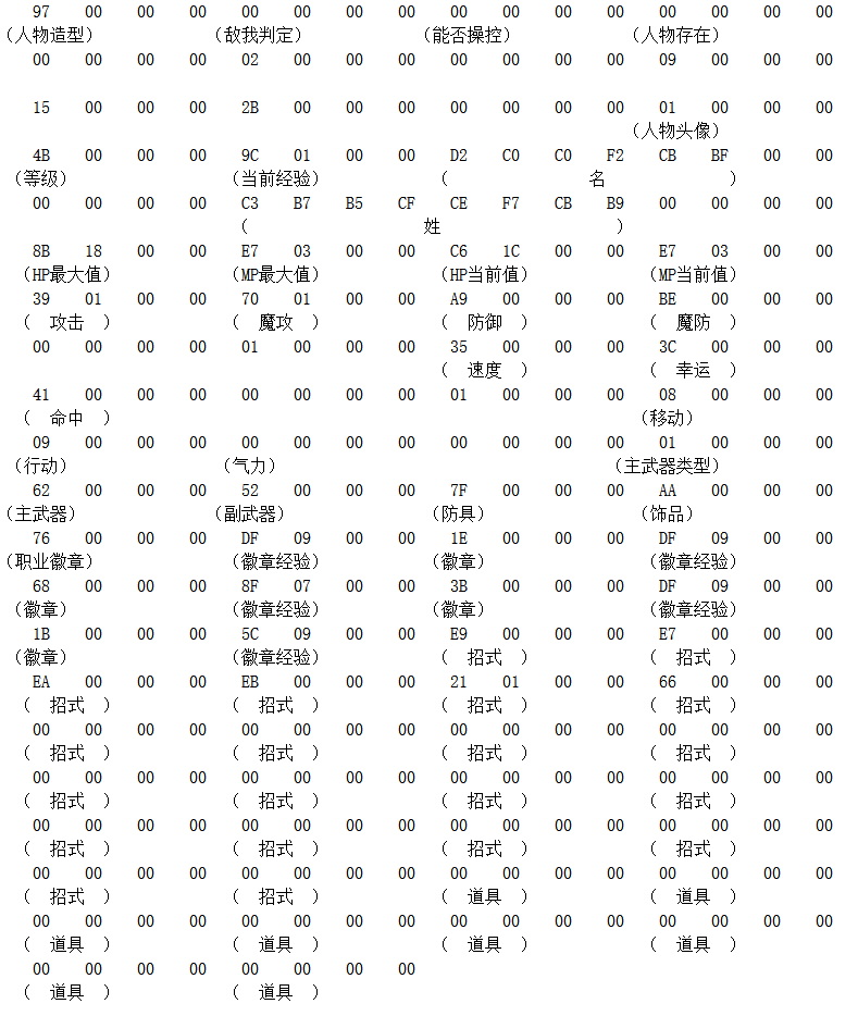 存档结构（新）