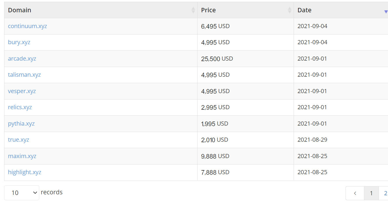 为什么小姨子膨胀了续费涨价-liuliuliu-谷姐靓号网