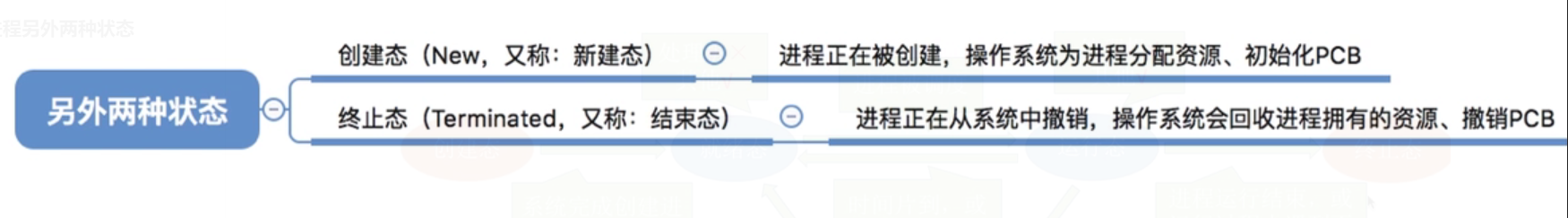 image-20210913234258078