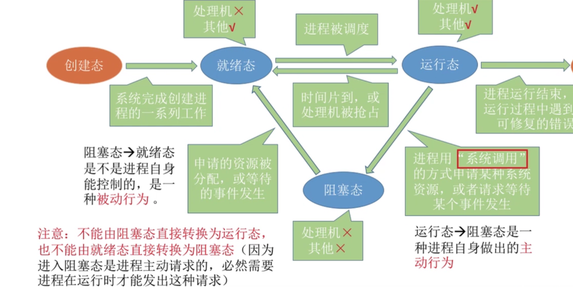 image-20210913234145464