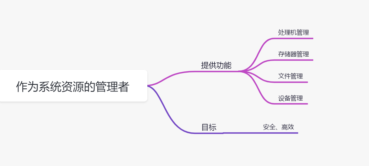 image-20210914161759119