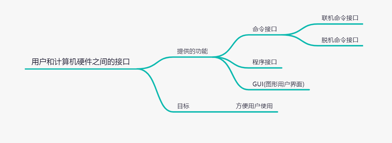 image-20210914154626196