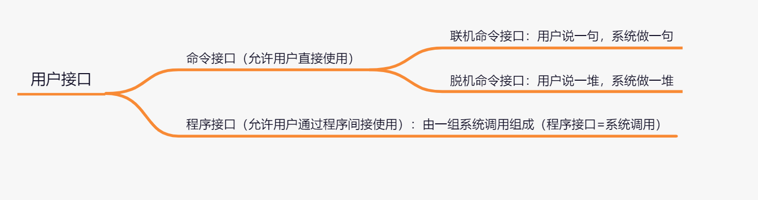 image-20210914154615436