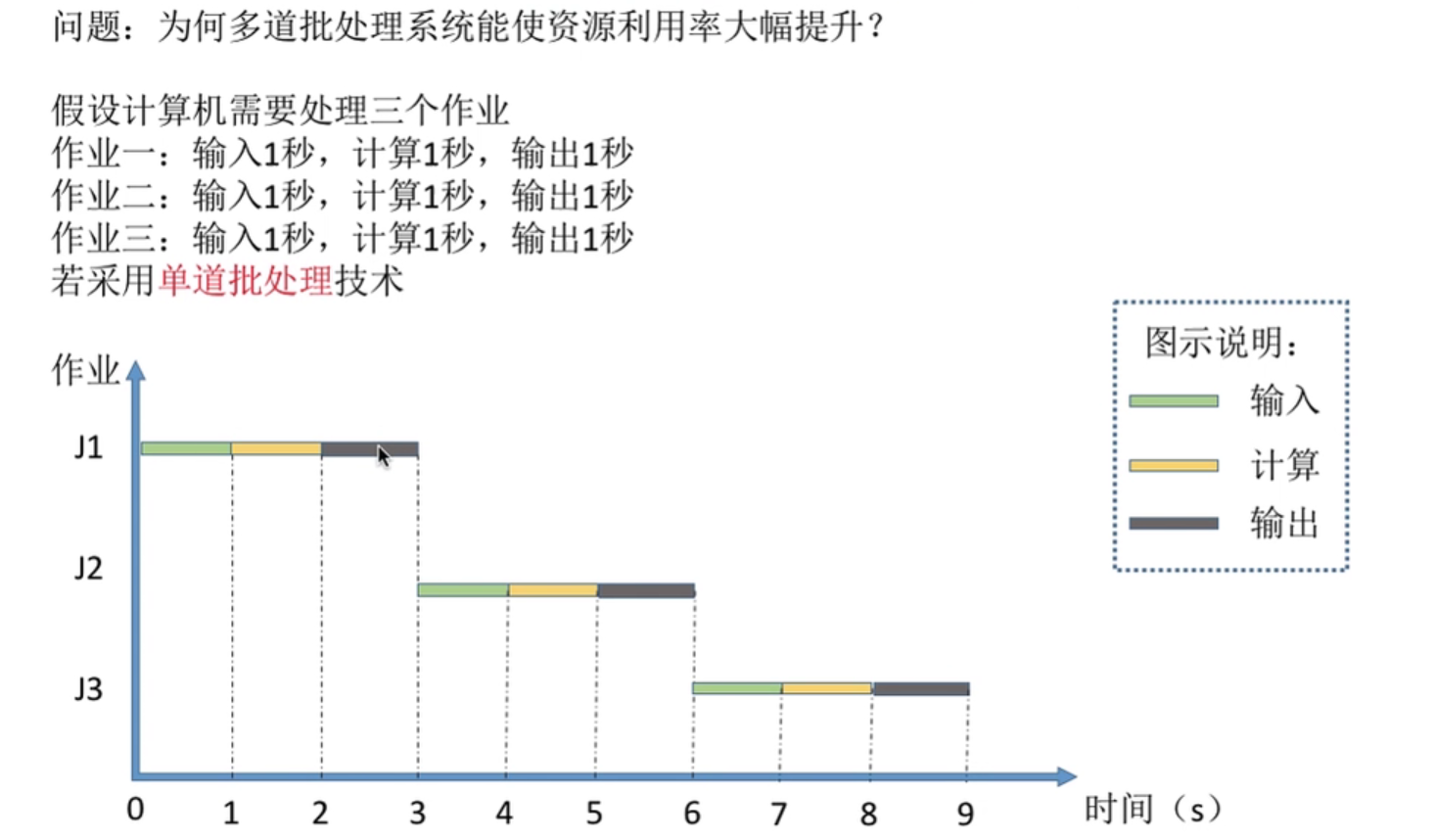 image-20210914154432411