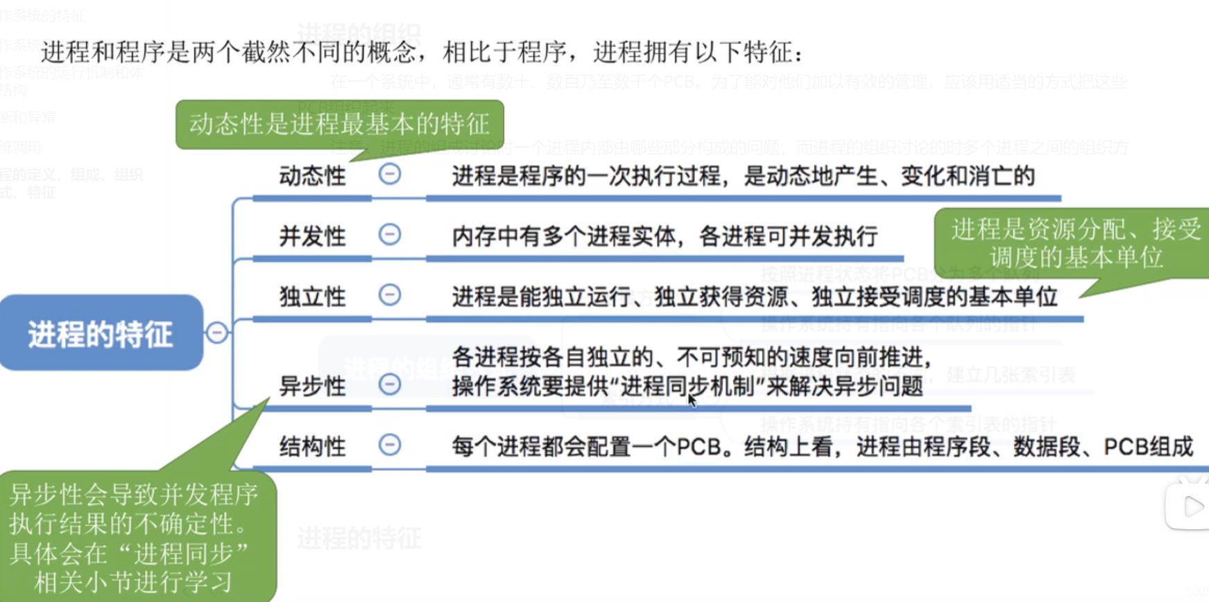 image-20210914152804328